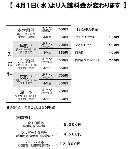 yukkoland's tweet photo. 【入館料金変更のお知らせ】

いつもご利用いただき誠にありがとうございます
4月1日より館内の利用料金が以下のように変更になります

料金変更前にに購入いただいた回数券は４月以降もそのままご利用いただけます。
ご理解の程よろしくお願いします https://t.co/aYDpn6vJt6