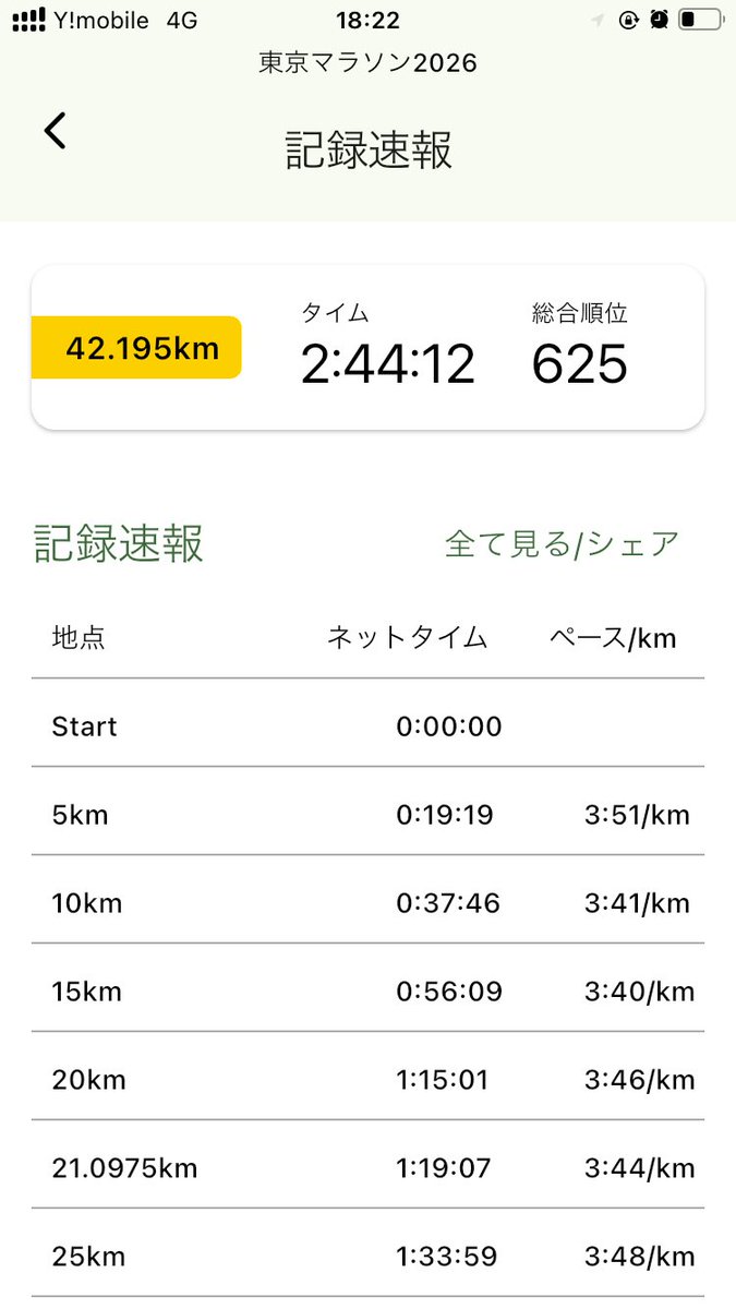 滝澤大地｜走るデザイナー tweet media