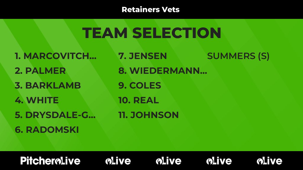 RetainersV's tweet photo. Today's Retainers Vets team selection #Pitchero
https://t.co/cak8R7Rzkc https://t.co/xtA2CgeK91