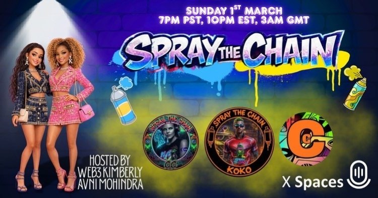 WIN 🫵🏽 NAME on a 7️⃣ GUINNESS WORLD RECORD BREAKING ART MURAL 👩🏽‍🎨.