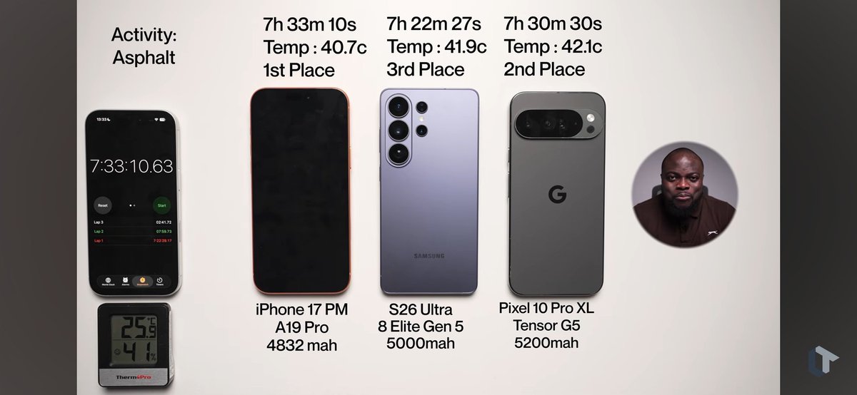 Tarun Vats tweet media