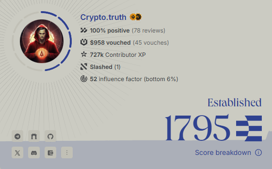 Crypto.truth tweet media