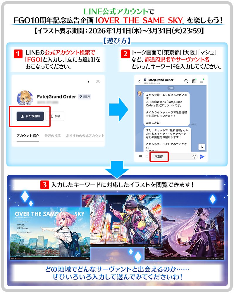fgoproject's tweet photo. 【カルデア広報局より】
LINE公式アカウントでFGO10周年記念広告企画「OVER THE SAME SKY」を楽しもう！
LINEの友だち追加後、トーク画面にて都道府県名やサーヴァント名といったキーワードを入力することで、その言葉に関連したイラストが表示されます。
サーヴァント以外のキャラクターの名前に反応することもあるかもしれませんので、いろいろなキーワードをぜひお試しください！

イラストの表示期間は2026年1月1日(木)～3月31日(火)23:59まで！

登録はこちら→https://t.co/crQNs6HQ5V

#FGO