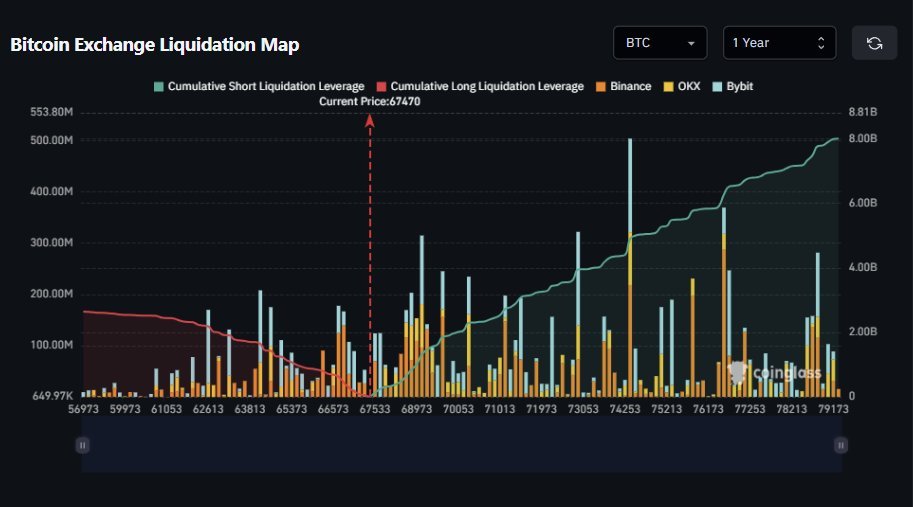 MissCrypto tweet media