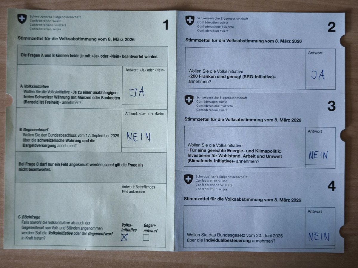 Nur noch einer Woche bis zur wichtigen Abstimmung, deshalb nochmals wie ihr richtig abstimmt!