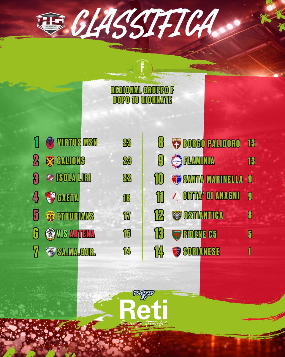 HG Esports tweet media