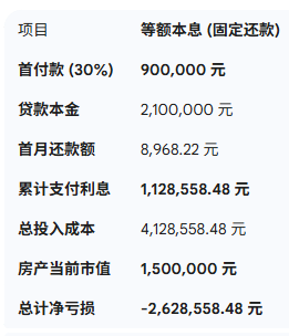 四处挖矿 tweet media