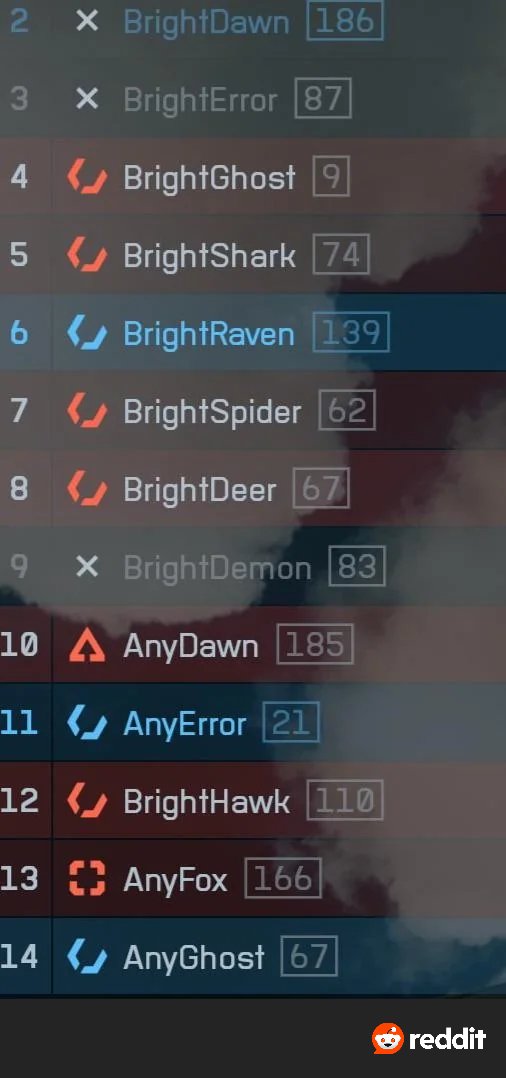 Battlefield 6 Hub tweet media