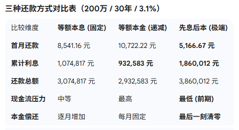 四处挖矿 tweet media