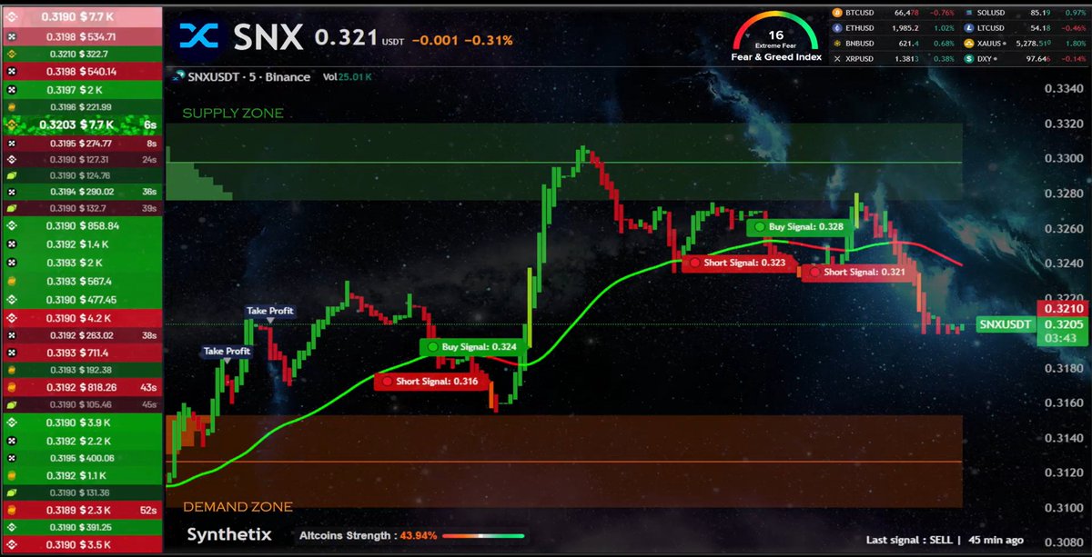 Synthetix #SNX Live 

youtube.com/live/bMFWquY5o…