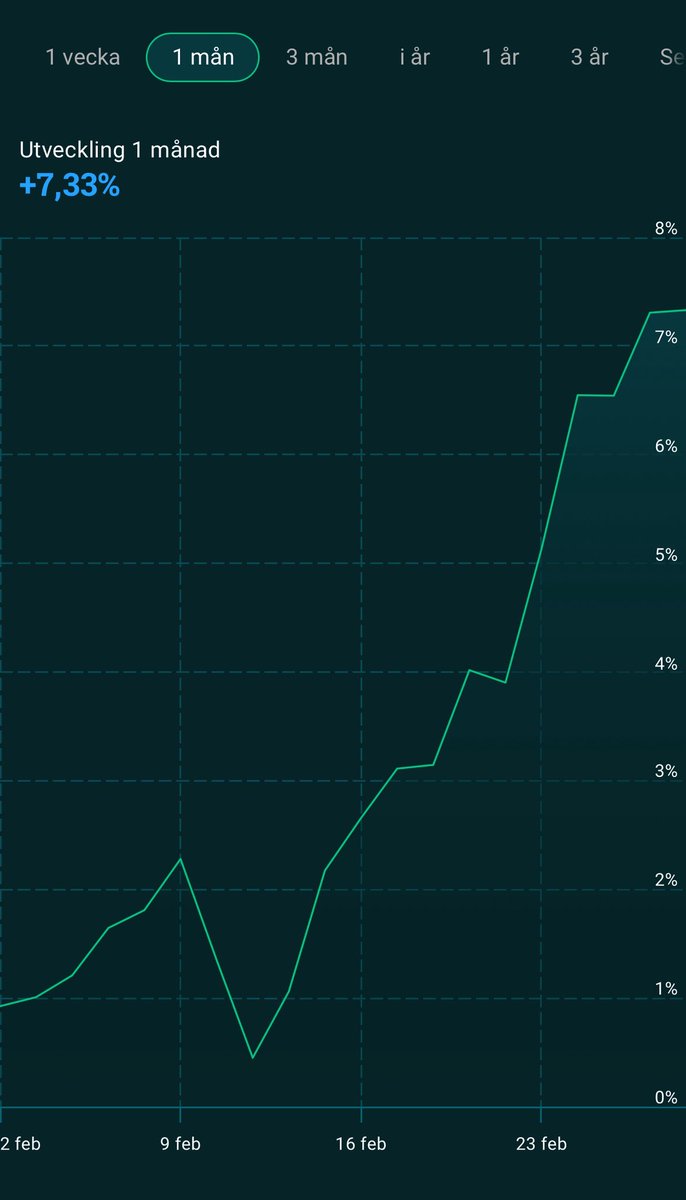 Djurvaenn tweet media