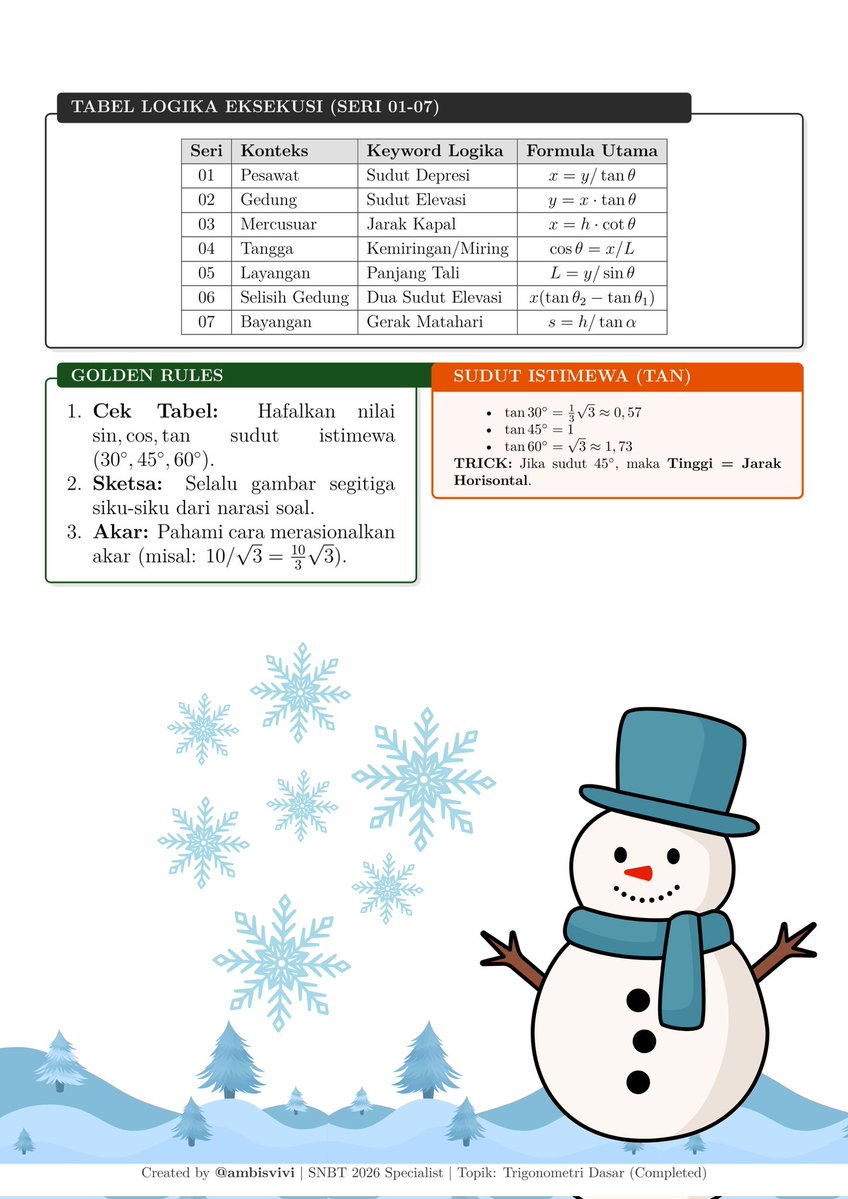 Vivi | snbt, skd, rbb tweet media