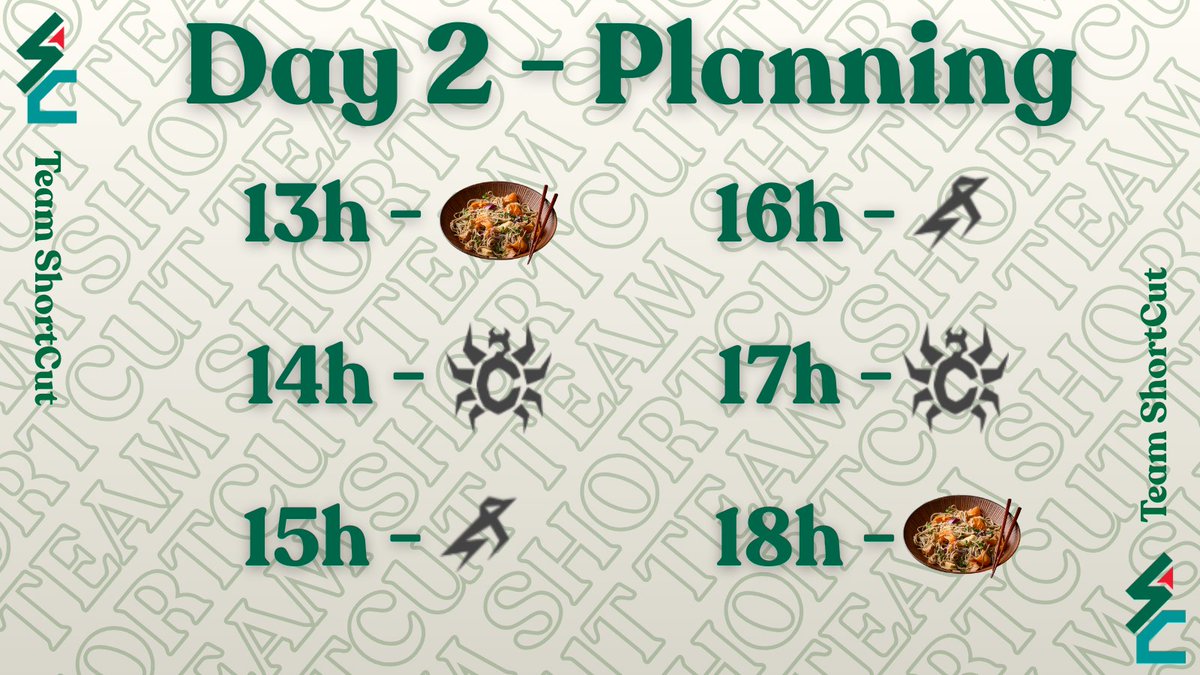 Team Shortcut tweet media