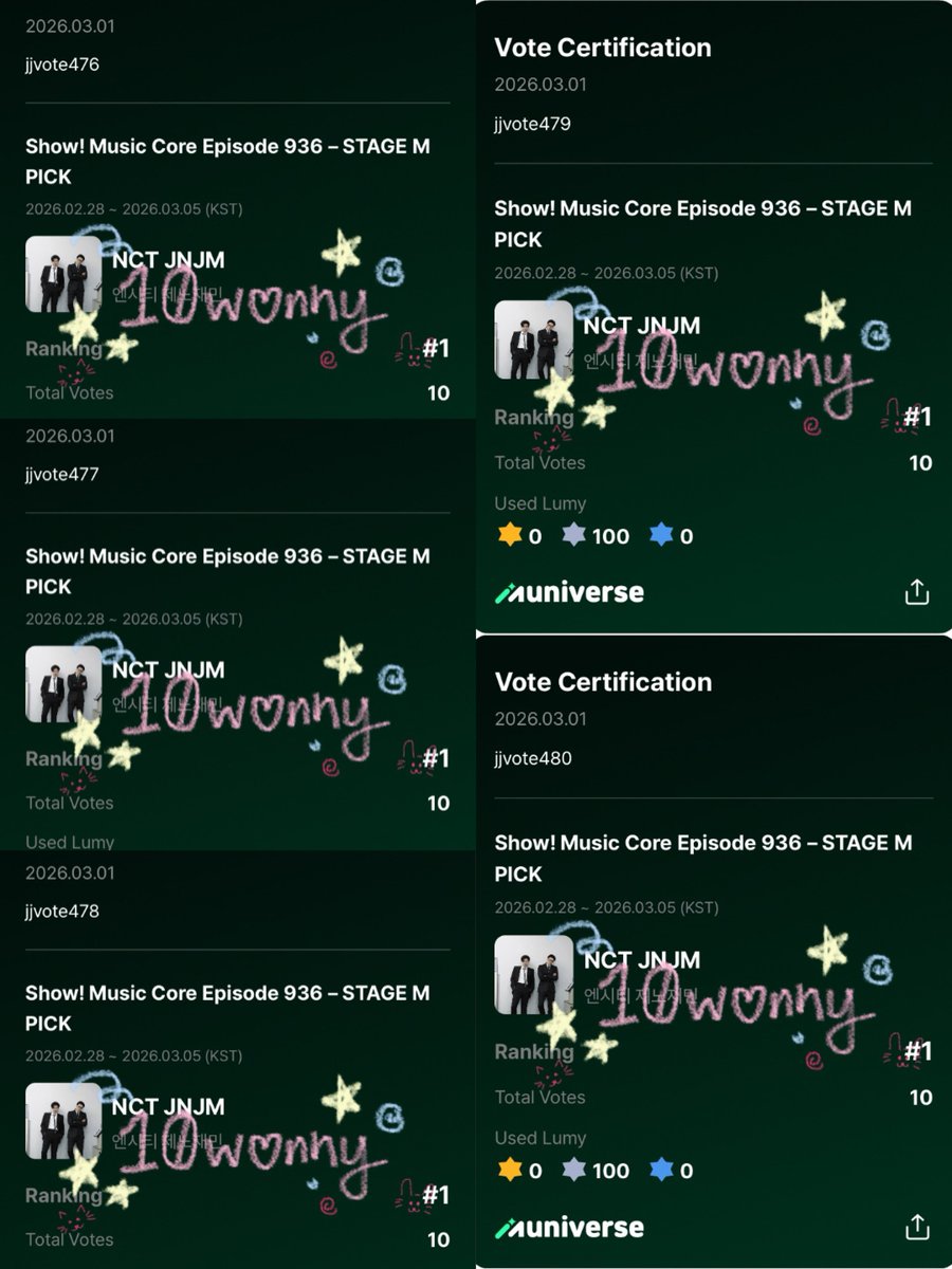 ──  ★★⁶⁵ vote show mucore for nct jnjm (01)

special thanks to <a href="/2313_SUPPORT/">JENO JAEMIN SUPPORT</a> for the emails <333 (if anyone wants to help with the voting can dm them for more emails!)

#TeamJJ_Voting 
#NCTJNJM #NCTJNJM_BOTHSIDES
#JNJM_BOTHSIDES
#NCTJNJM_데뷔팬_할사람