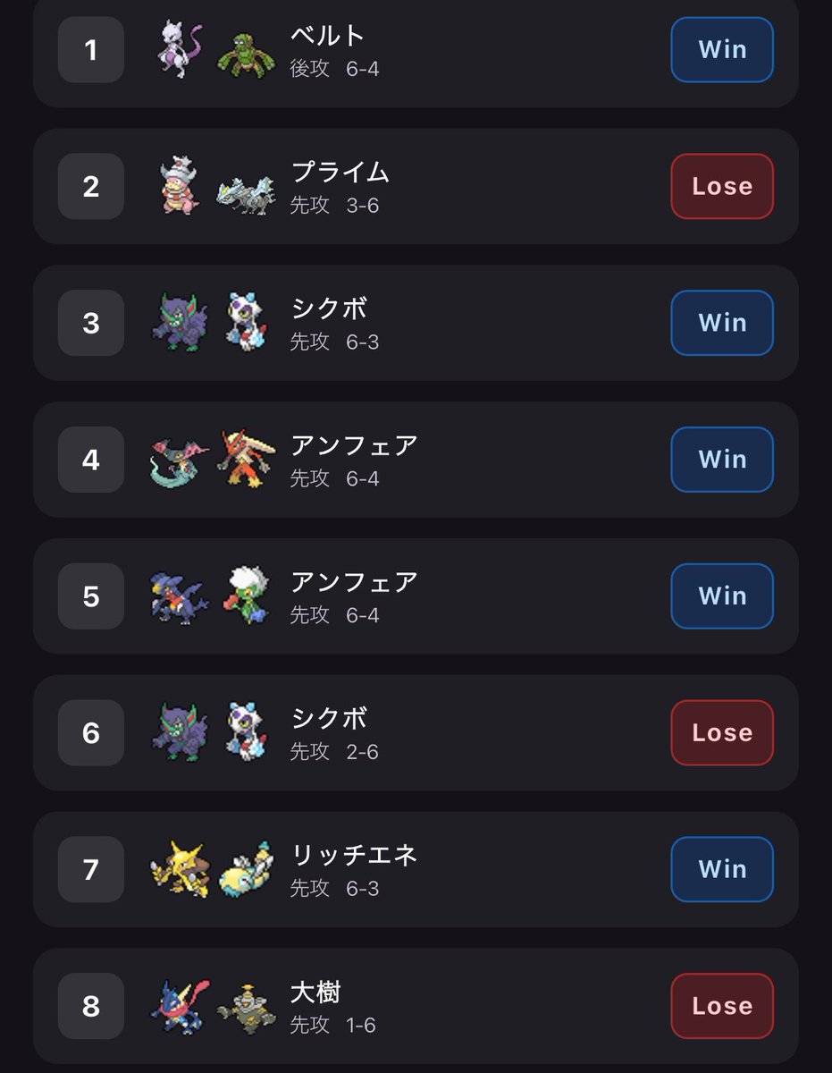 しとろん tweet media