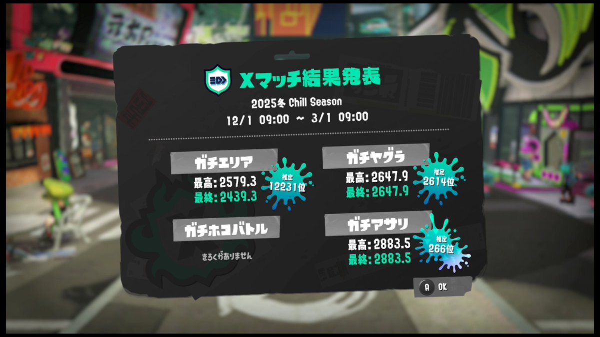 れねいん♭ tweet media