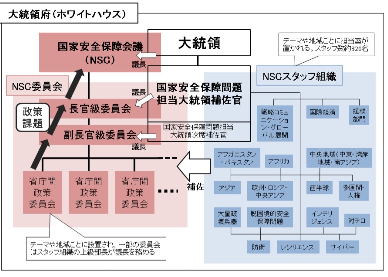 corecha_iro's tweet photo. NSCって他にもあるんだ https://t.co/4x1dpD1xH7