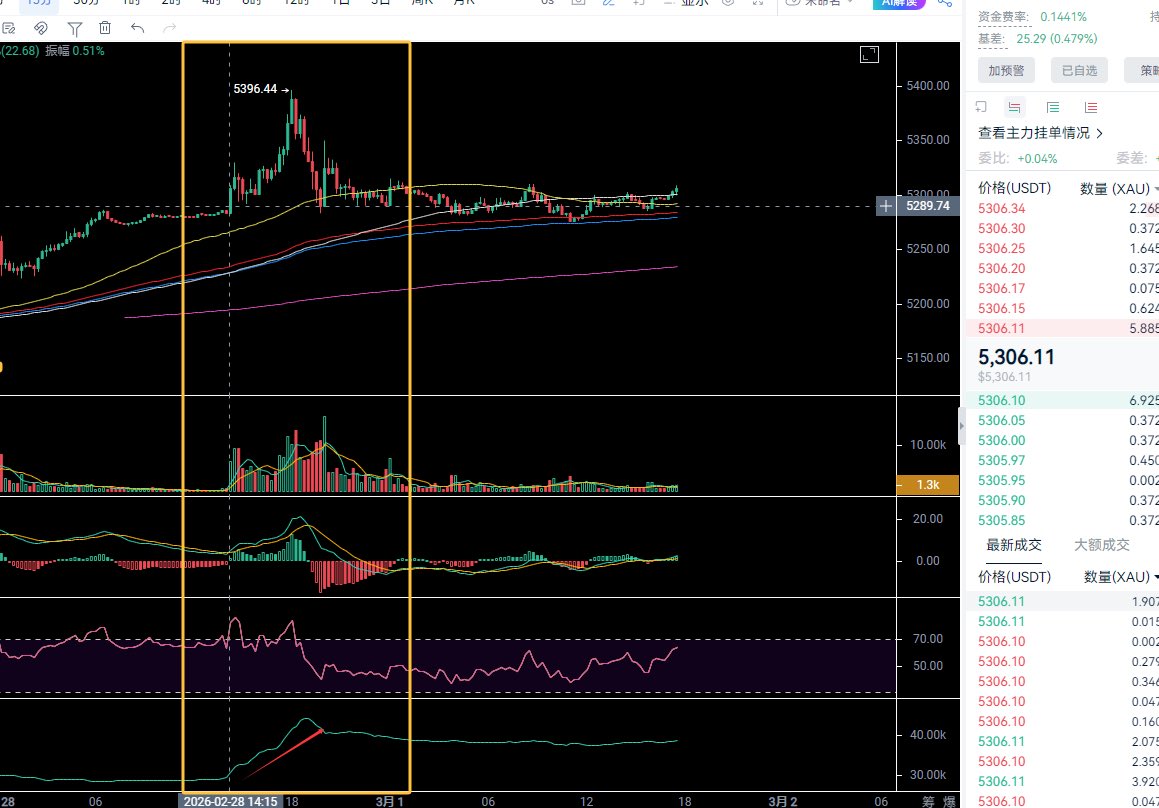 比特大魔王 tweet media