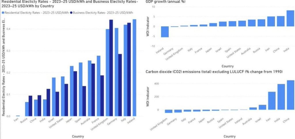 Naveen 18 tweet media