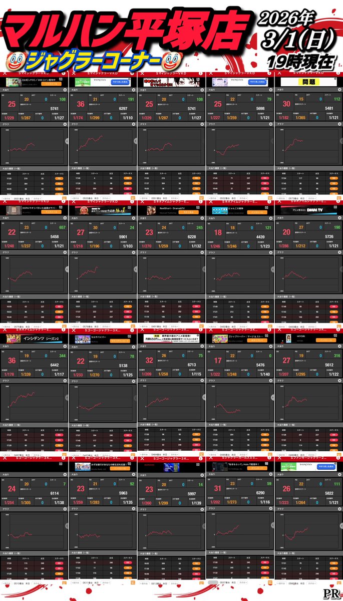 2店舗キャラバンでの 実戦終了致しました。 楽しすぎたせいか、 いくら