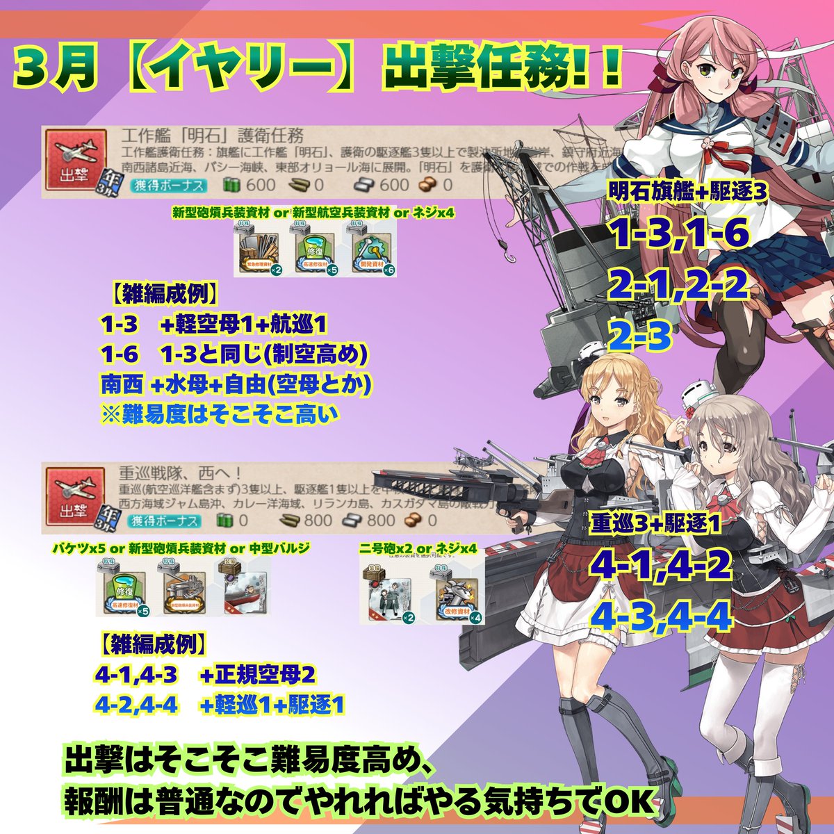 #艦これ 3月イヤリー出撃任務！

別にスルーしても良さそうなやつ。レベリングと同時にできればやる🚢