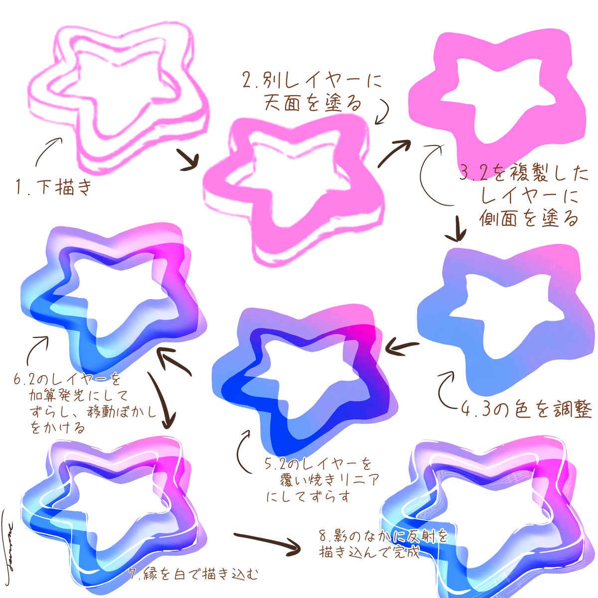 備忘録ついでに
アクリルの透明感の描き方