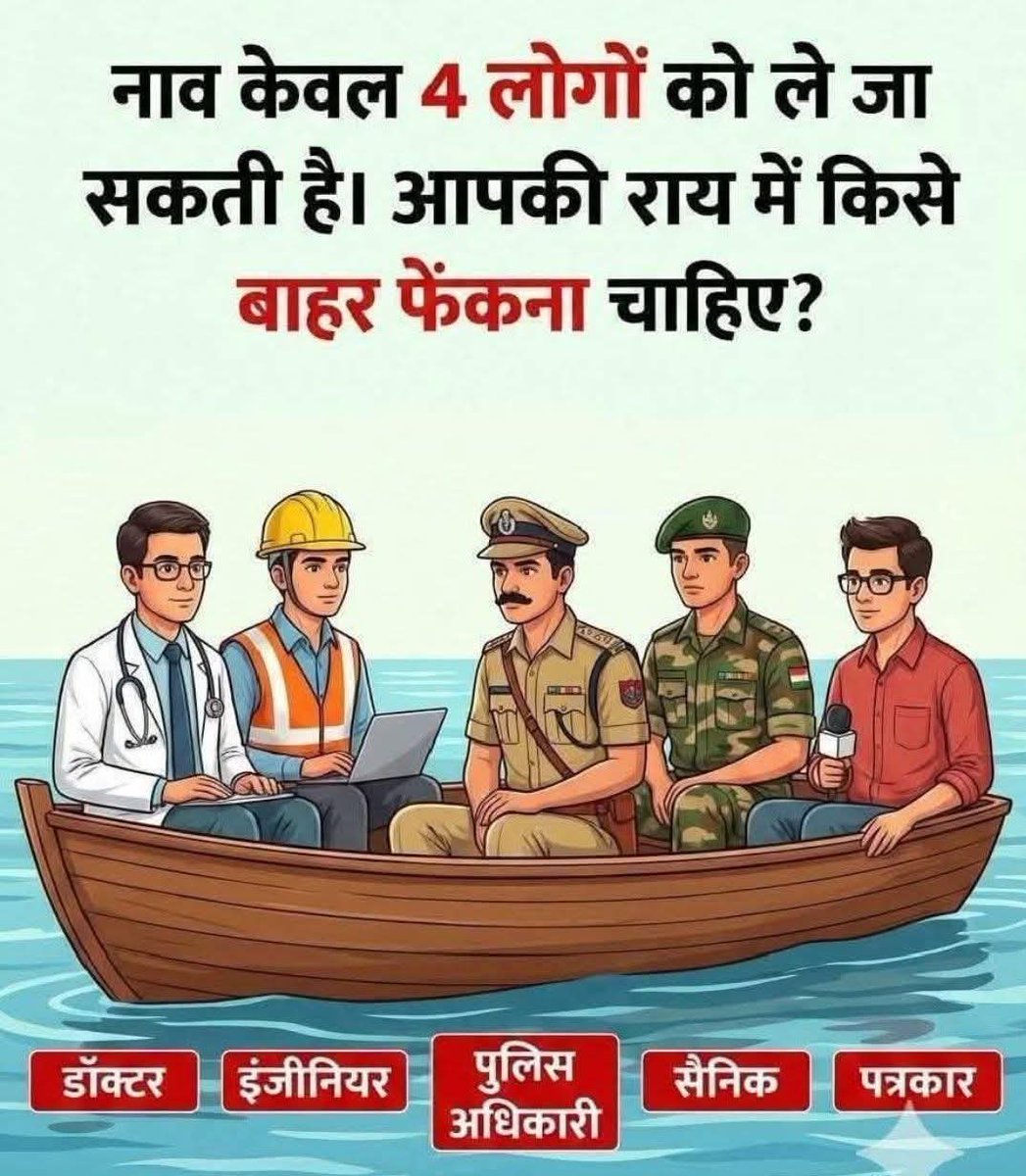 नाव से एक को बाहर फेंकना है तो 

आप किसे बाहर फेंकना चाहेंगे और क्यों ..??

आपकी राय महत्वपूर्ण है! 👇