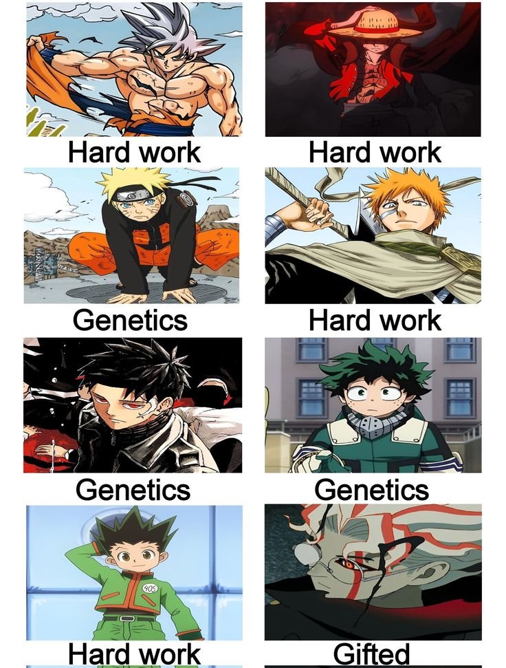 𝐀𝐥𝐥 𝐈𝐧 𝐎𝐧𝐞 𝐀𝐧𝐢𝐦𝐞 tweet media