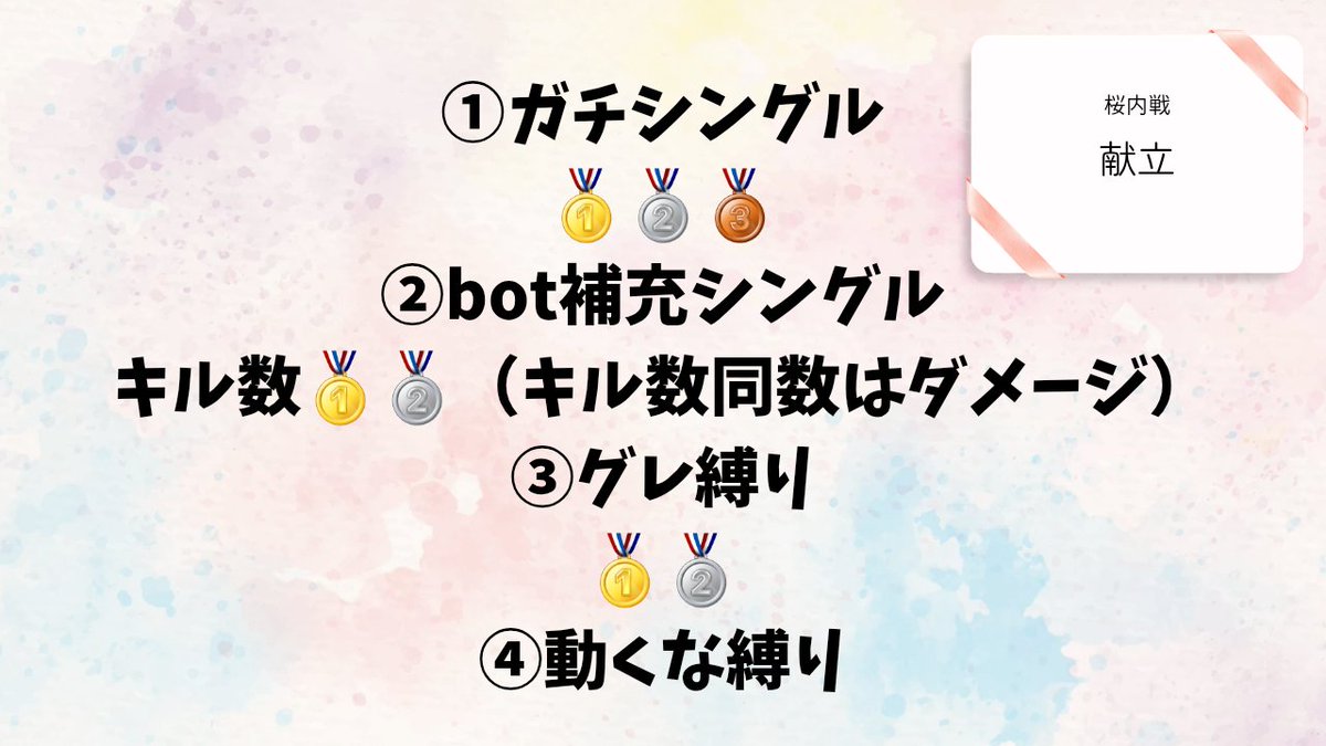 穴神ちゃんねる🕳️fromAXCEED tweet media