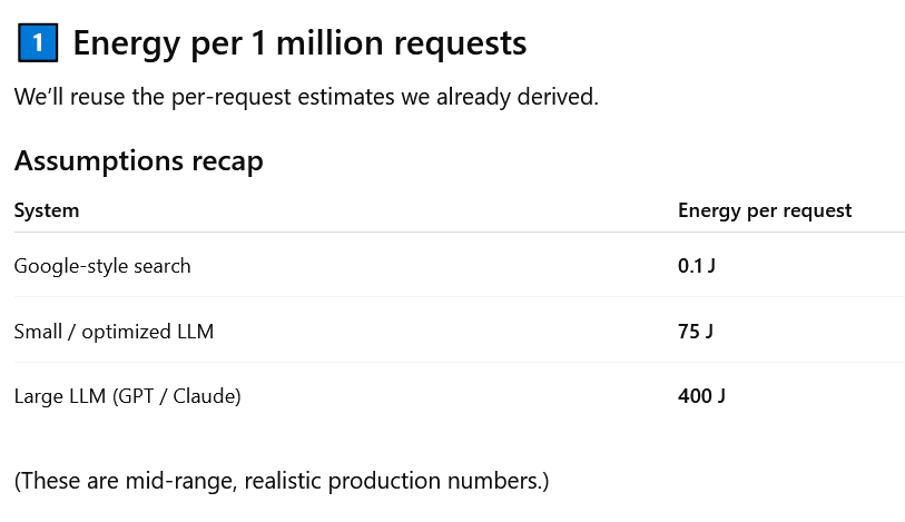 dperarnaud tweet media
