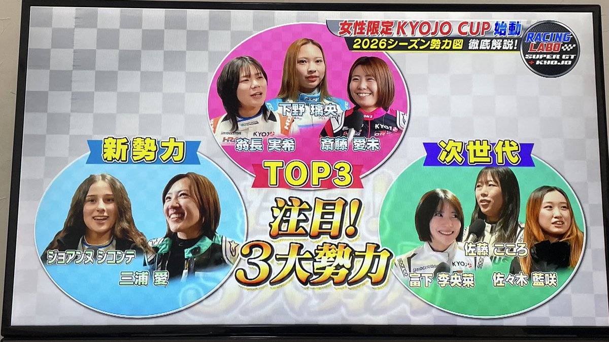 KYOJOもどうなるか楽しみやなあ