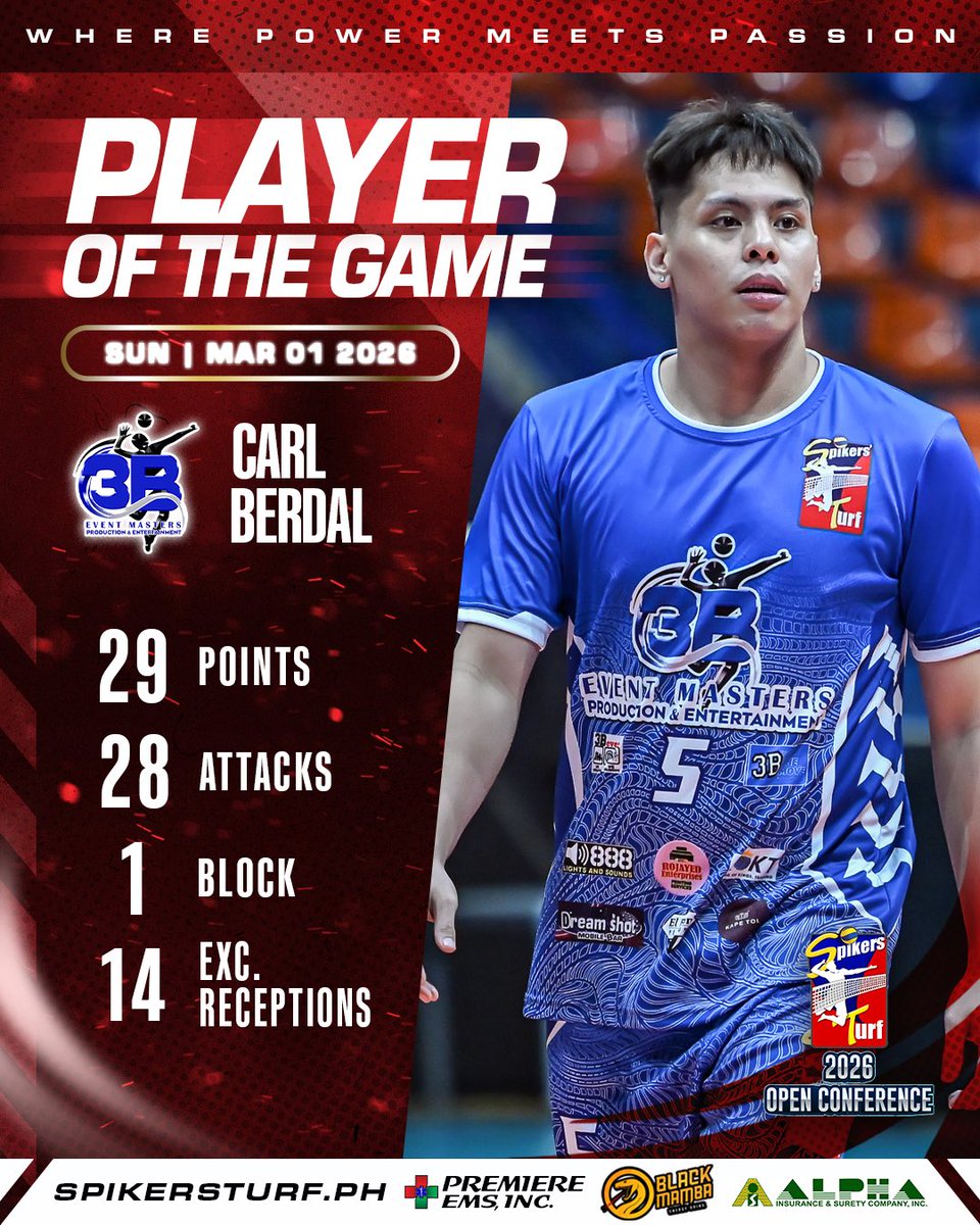 BERDAL MAKES HIMSELF KNOWN! 🎪

⚔️ : 3B 🎪 vs. VNS 🦅

Watch the games on:
📺 : One Sports | One Sports+
📲 : Pilipinas Live
🖥️ : spikersturf.ph/live

#SpikersTurf2026 | #WherePowerMeetsPassion