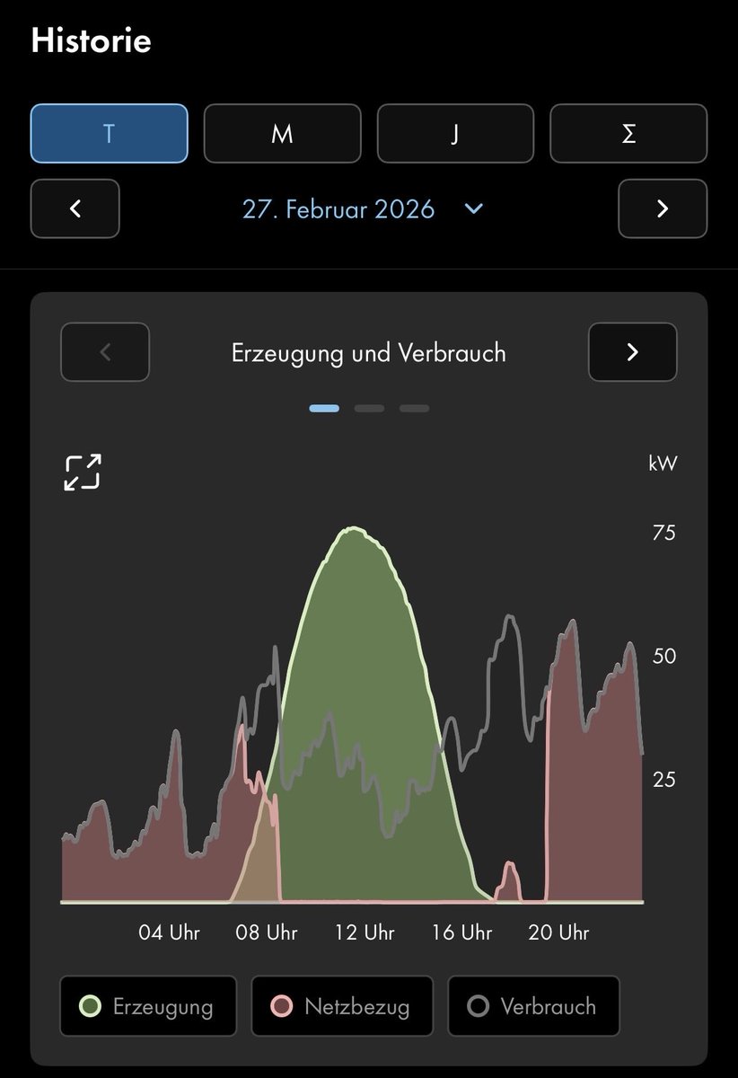 upperdocks tweet media