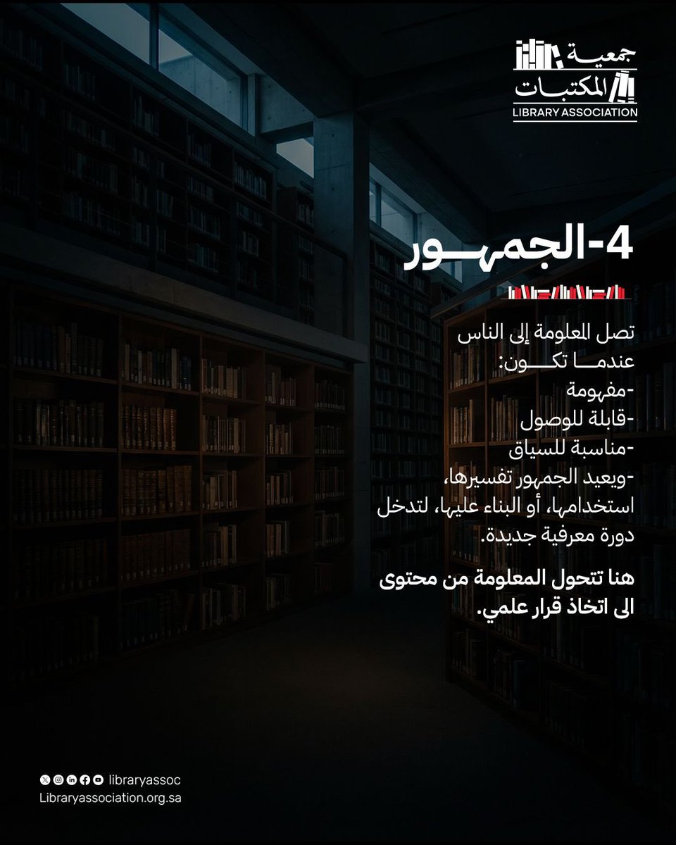 جمعية المكتبات tweet media