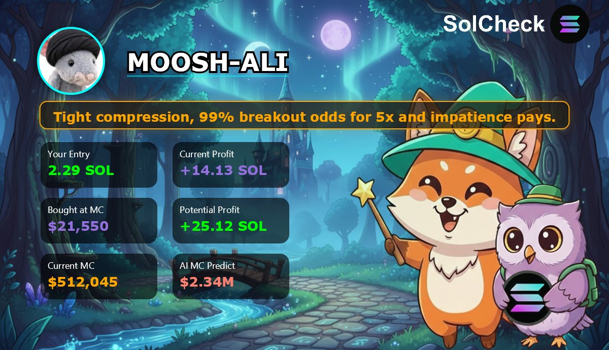 robinsondegens's tweet photo. #Moosh-Ali Memecoins don’t reward the smartest. They reward the earliest.
FMxSCrEzCqsCPFvr3cs7WnFzFgw9kEKCapaPEbMepump
https://t.co/DU3asTEQP6 https://t.co/MGNl7FFUiw