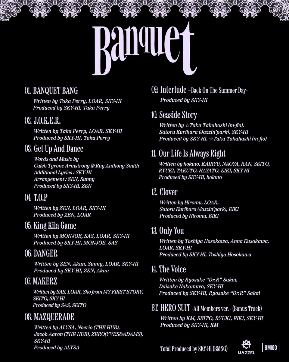 邦楽 Banquet 2nd Album CD Banquet 2nd Album