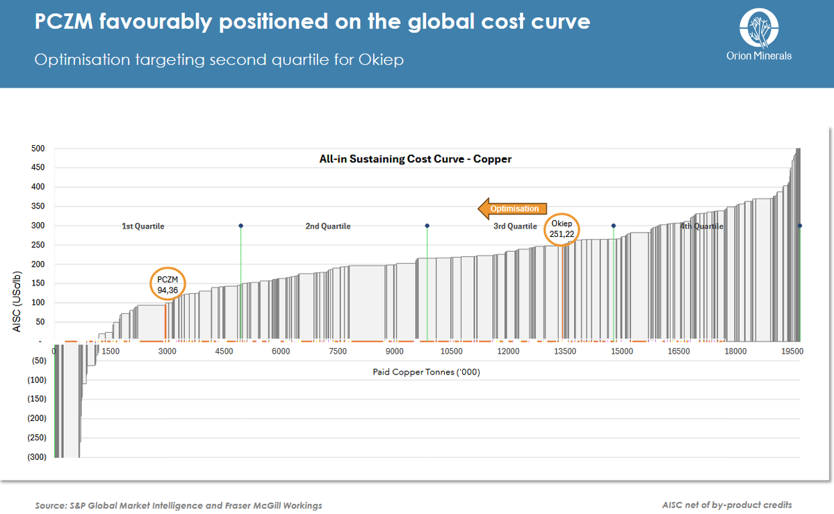 Gavin Wendt tweet media