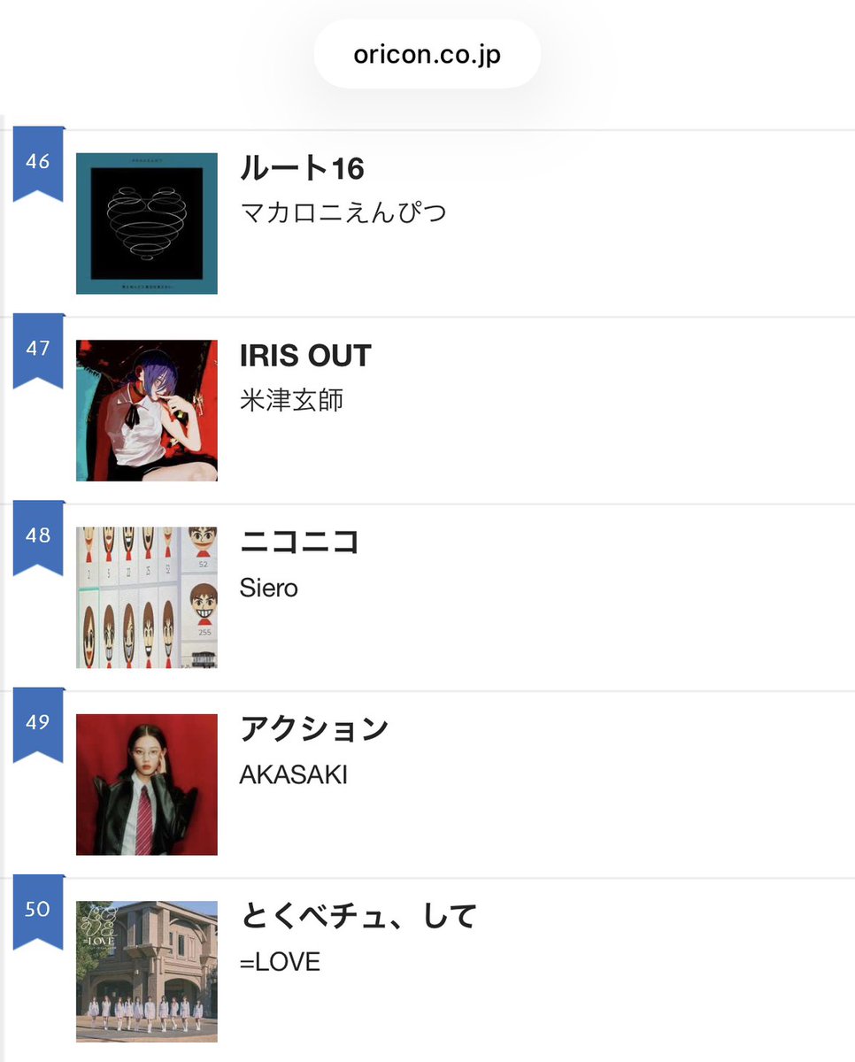 マカロニえんぴつ ⫿ @macarock0616 ︎ 2026年2月20日付 TikTok音楽