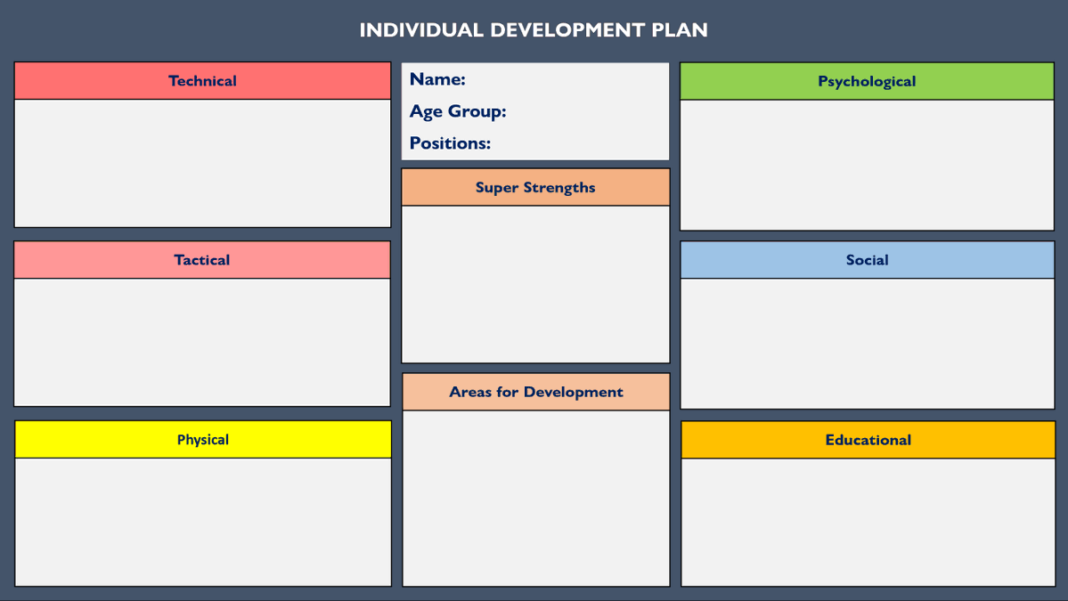 Editable Individual Development Plan (IDP) 
Template – for Grassroots Coaches and Players  
Download the file
Save a master copy
Type in your information
Fill - Save - Share 
Check it out below ⬇️ 
payhip.com/b/Y0jFo
<a href="/SundayShare10/">#SundayShare</a>