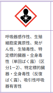柔軟剤の移香って、使ってない人にも影響あるってことだよね。
ニオイだけの問題じゃない…
#香害は公害