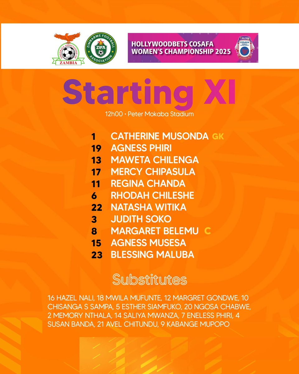 Zambia WNT tweet media