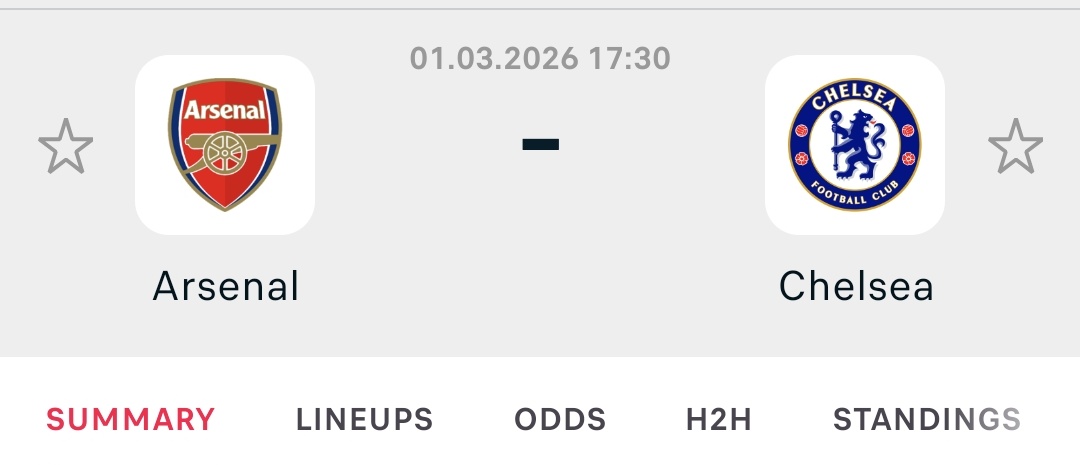 20K to anyone who gets Arsenal vs Chelsea score correctly 

Rt and follow me so I can DM winners.