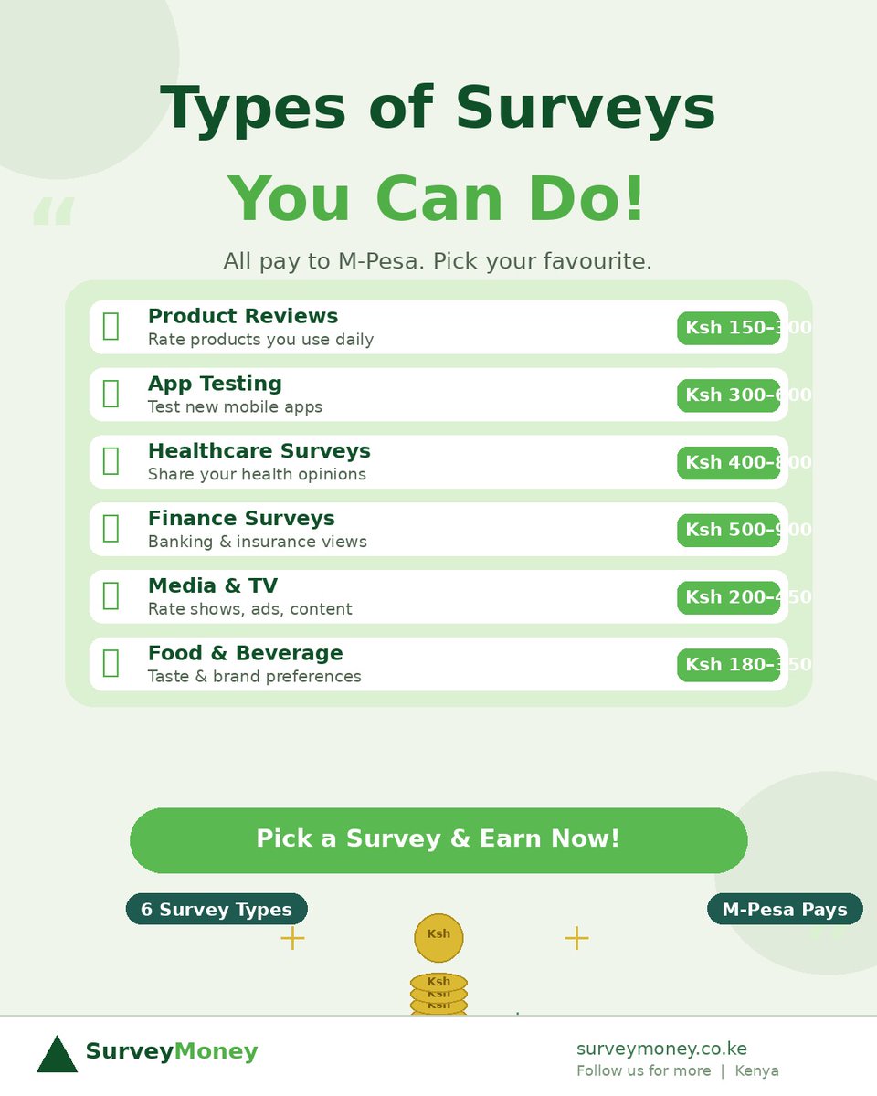 digital_kenyan's tweet photo. Earn cash with simple surveys!

Turn your opinions into earnings! 🌟 Choose from product reviews, app testing, and more—paid directly to M-Pesa. Quick, easy, and rewarding. Start now and see how simple earning can be!

#EarnOnline #SurveysForCash #Kenya https://t.co/7c80Mp92ys