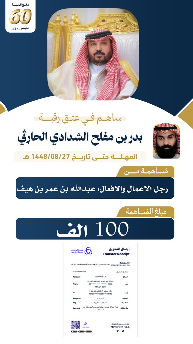 dabrlsmy's tweet photo. أثرٌ يمتد للسماء.. وفعلٍ يسبق الكلام! ☁️
مساهمة استثنائية بـ 100.000 الف في #عتق_رقبة_الحارثي

من رجل الاعمال والافعال :عبدالله بن عمر بن هيف المذاهبي 

هنيئاً لك الأجر والذكر الغانم يا راعي السخاء.
الباب مفتوح للجميع.. من يلحق بركب الكبار ويضع بصمة الوفاء؟ 🙌" https://t.co/tBYsvpTYYZ
