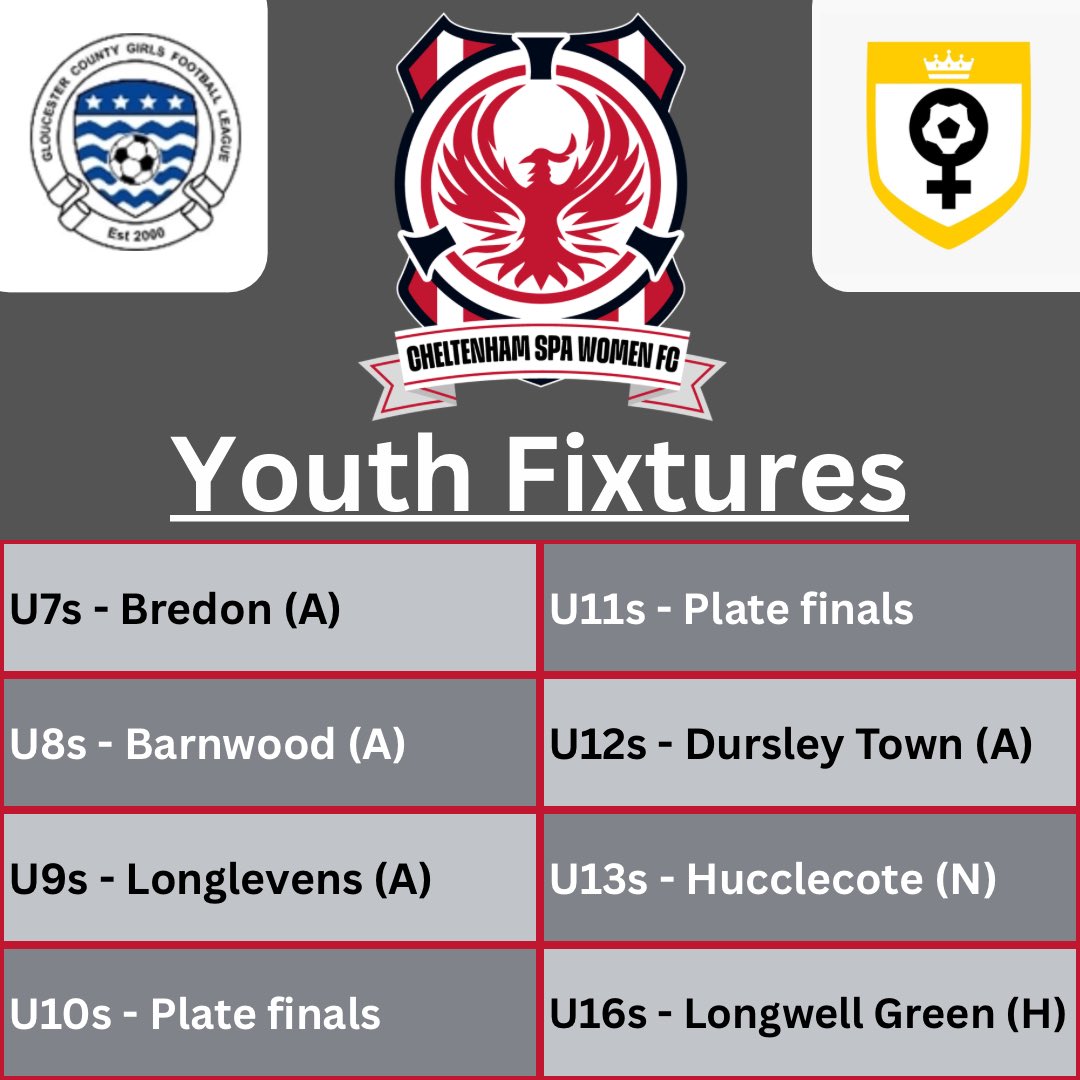 Cheltenham Spa Women FC tweet media