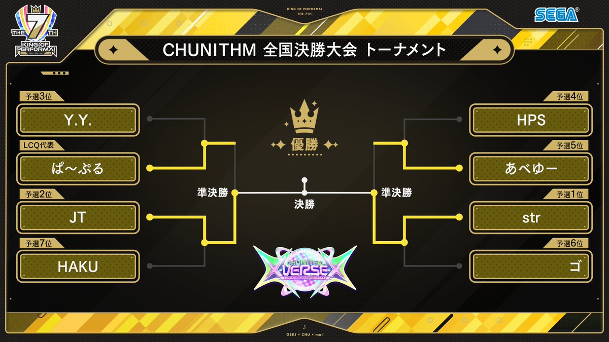 KING of Performai 公式 (@kop_sega) / Posts / X