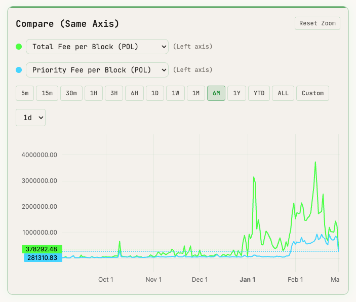 Stakin by The Tie tweet media