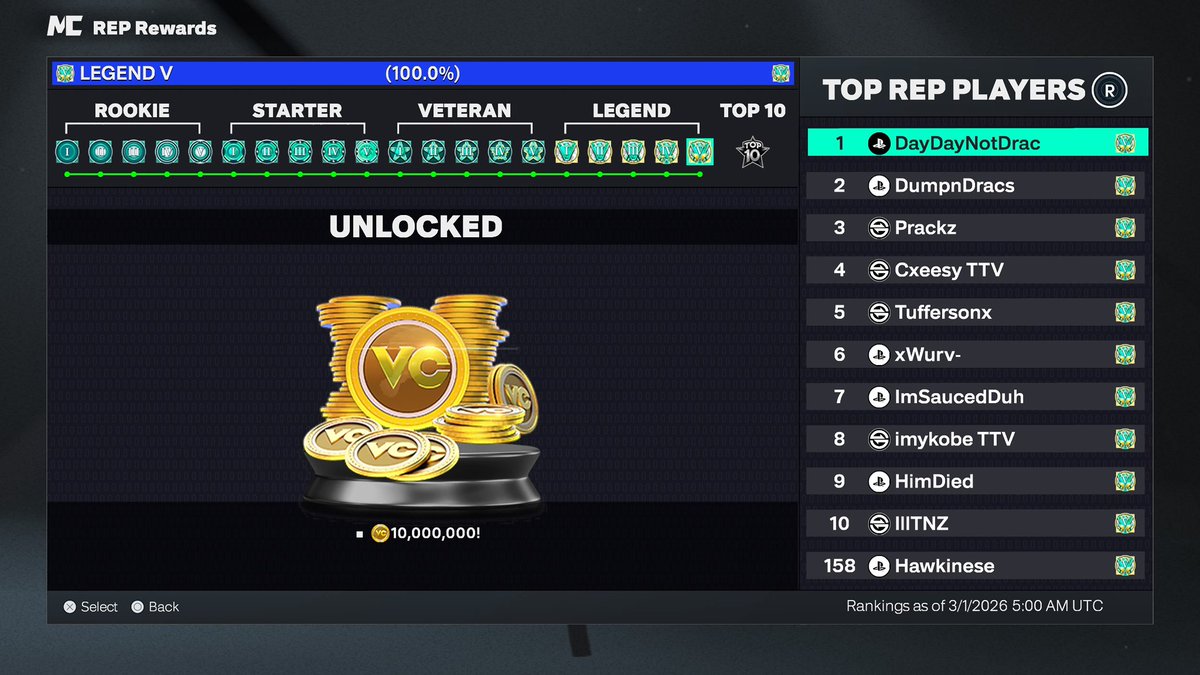 Hawkinese 🦅 tweet media