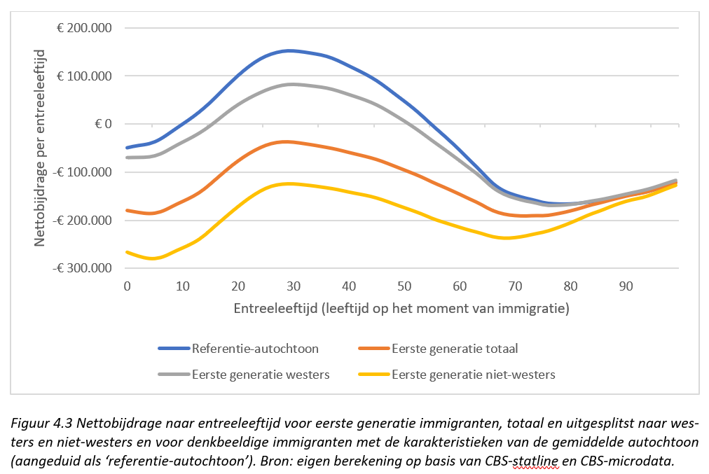 paleoneoliberal tweet media