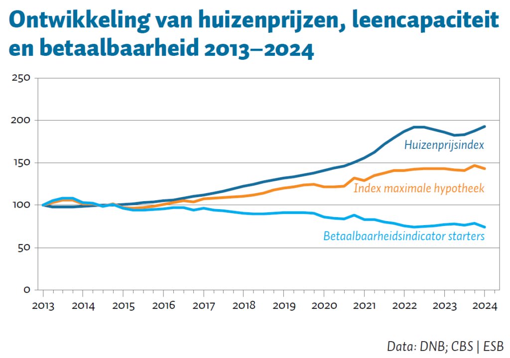 paleoneoliberal tweet media